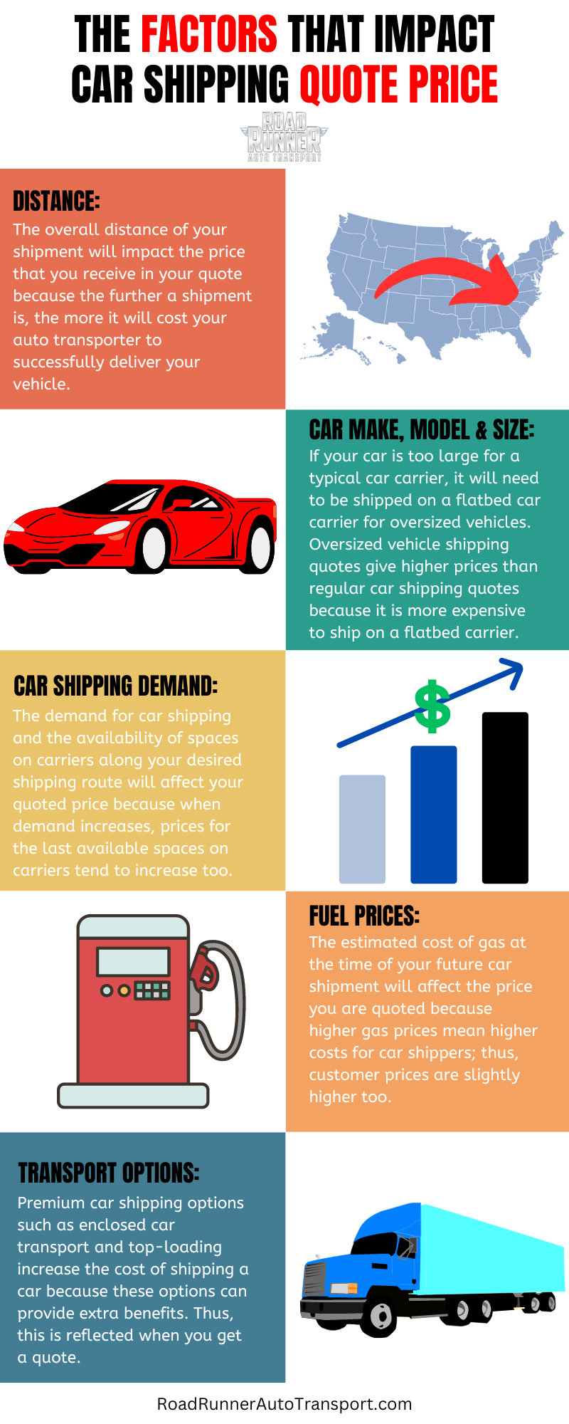 the-factors-that-impact-car-shipping-quote-price