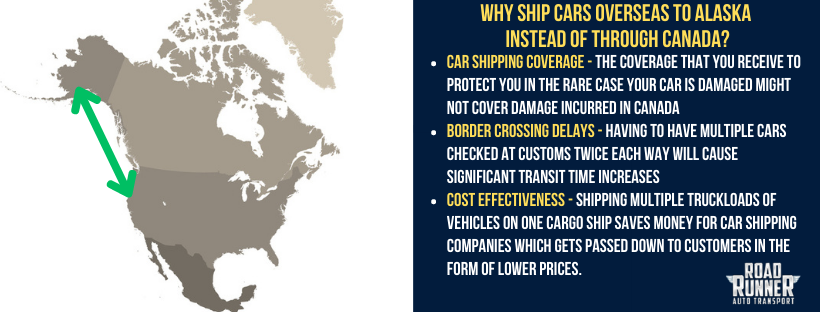 Why ship cars overseas to alaska instead of through canada