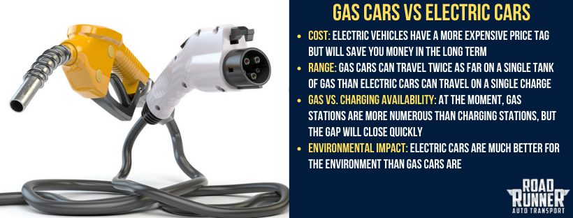 gas cars vs electric cars